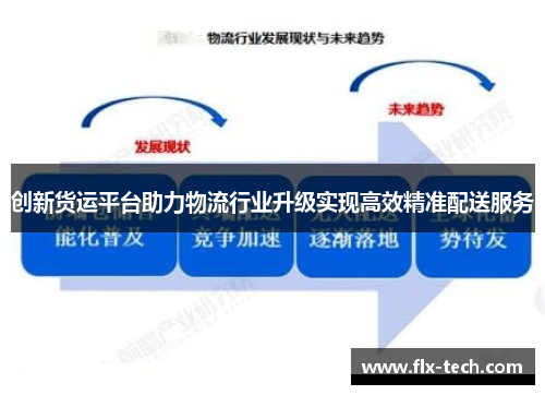 创新货运平台助力物流行业升级实现高效精准配送服务